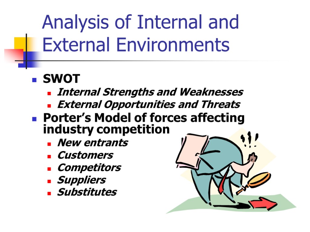 Analysis of Internal and External Environments SWOT Internal Strengths and Weaknesses External Opportunities and
